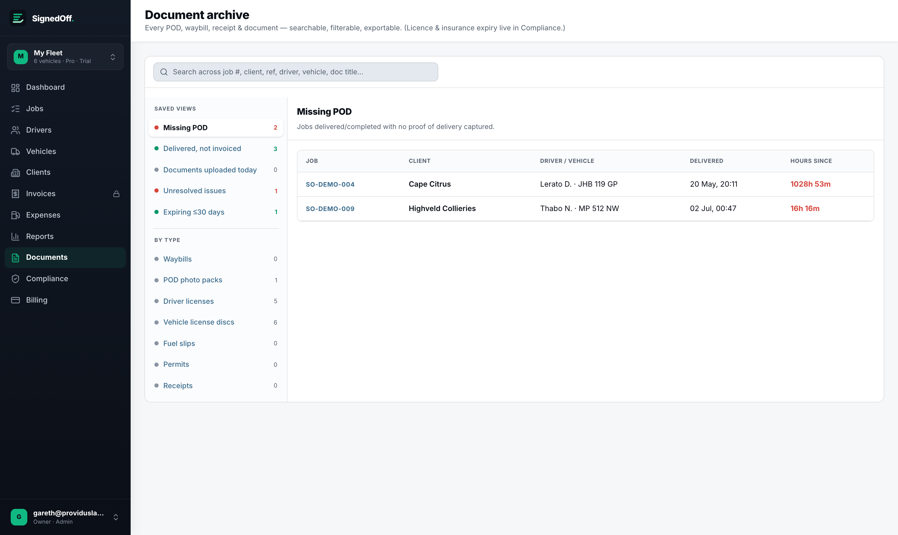 Searchable archive